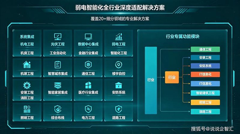 小程序开发:打造你的移动应用